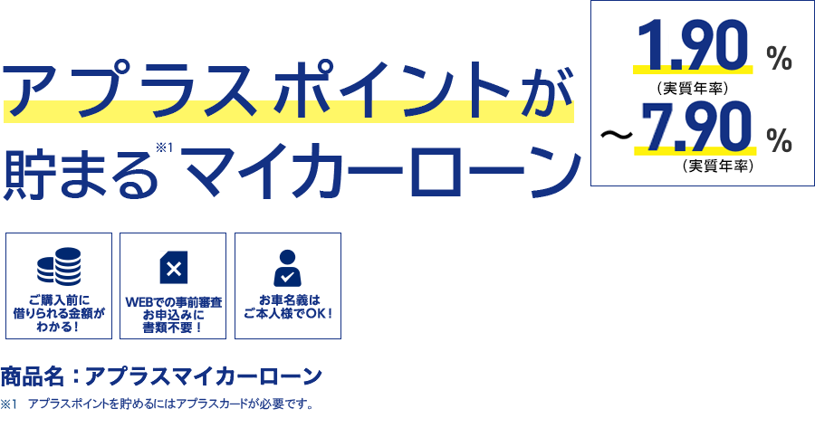 Tポイントが貯まるマイカーローン