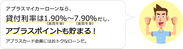 アプラスマイカーローンなら、貸付利率は1.90%～7.90%だし、Tポイントも貯まる！T会員にはおトクなローンだ。