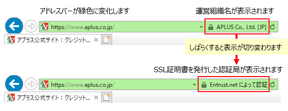 EV SSL